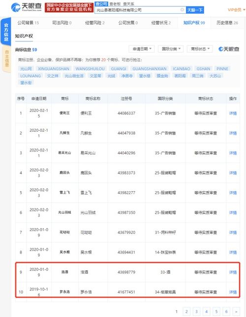 羅永浩商標被注冊于煙草煙具類，狀態待實質審查