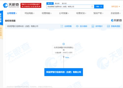 智行布局合肥成立全資子公司，注冊資本2000萬元深耕信息系統集成服務