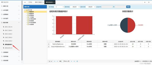 企業服務總線（ESB）在業務系統接口對接與信息系統集成服務中的實踐指南